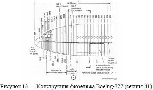 Boeing_Fig_13